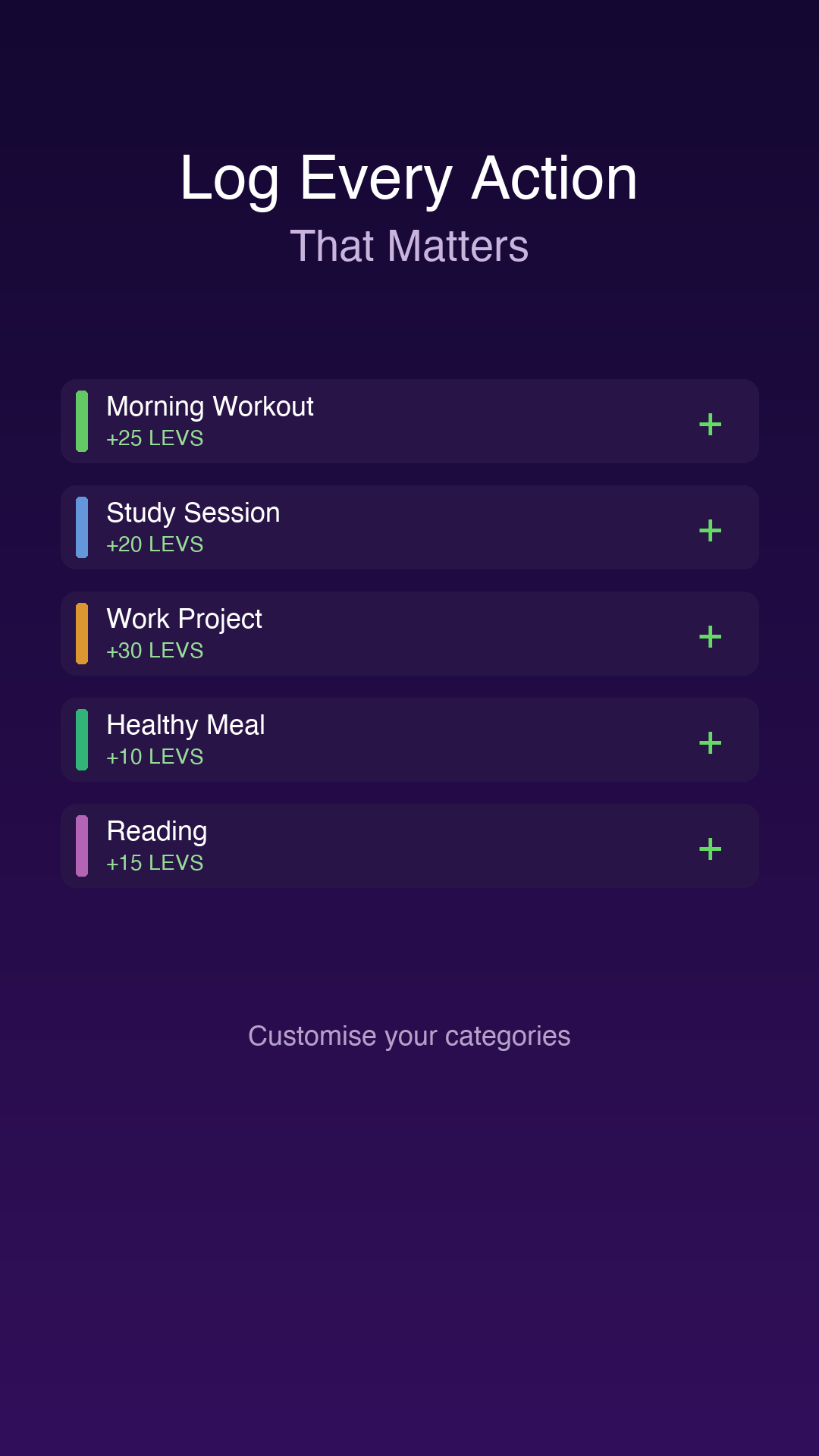 PeakLevs log screen with action categories and Levs values